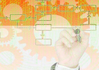 IT- und Notfall-Check